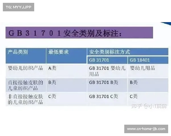 女子高尔夫运动服创新吸湿防晒面料的专利申请与应用前景分析