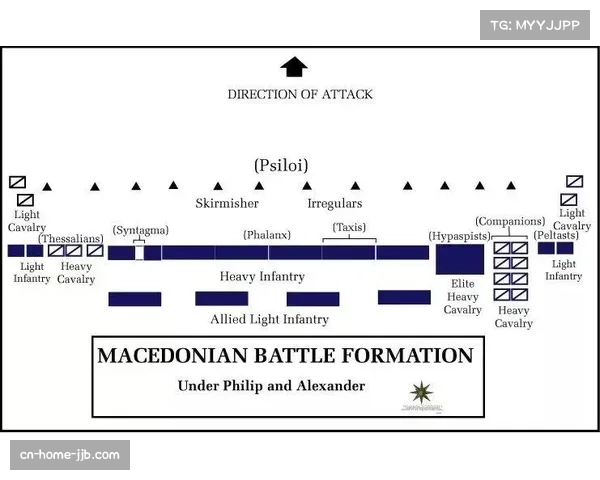 霍芬海姆灵活调整复盘：针对不同对手的战术针对性变化